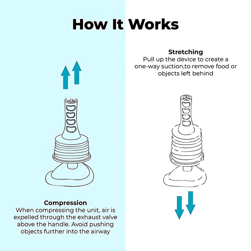 🛡️ Anti Choking Rescue Device